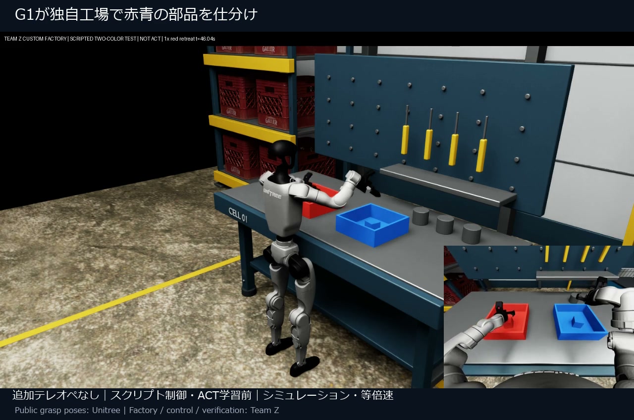 G1が独自工場で赤青の部品を仕分け — ACT学習に向けた動作検証