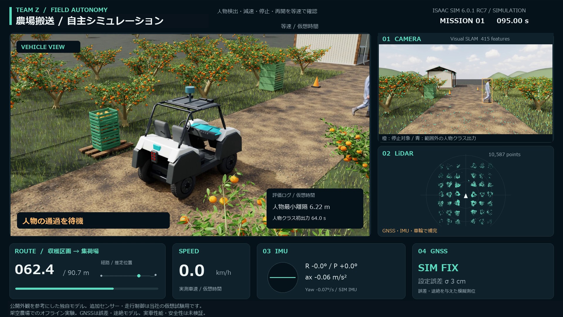 農場搬送の自動化を、仮想環境でどこまで試せるか
