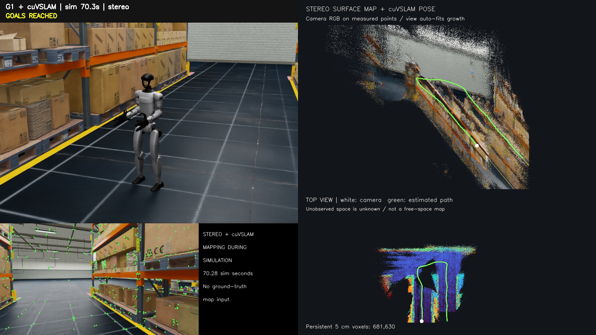 G1が歩きながら地図を作る。Isaac SimでVisual SLAMと再定位を検証