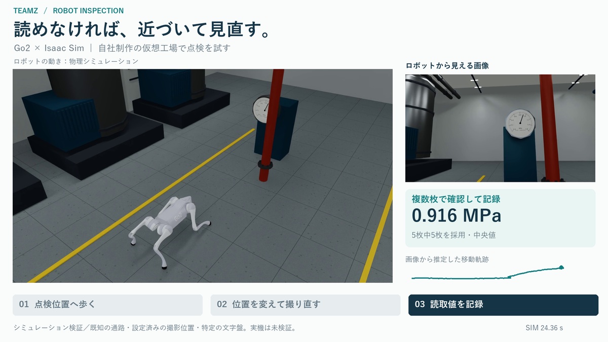 読めなければ、撮り直す。Go2の工場点検をIsaac Simで検証