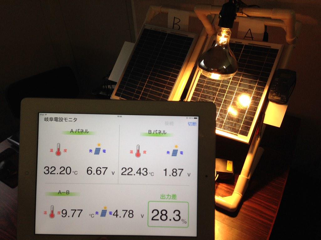 Arduino+BLE Serial+iPadで太陽光パネルの発電量をモニタリング。